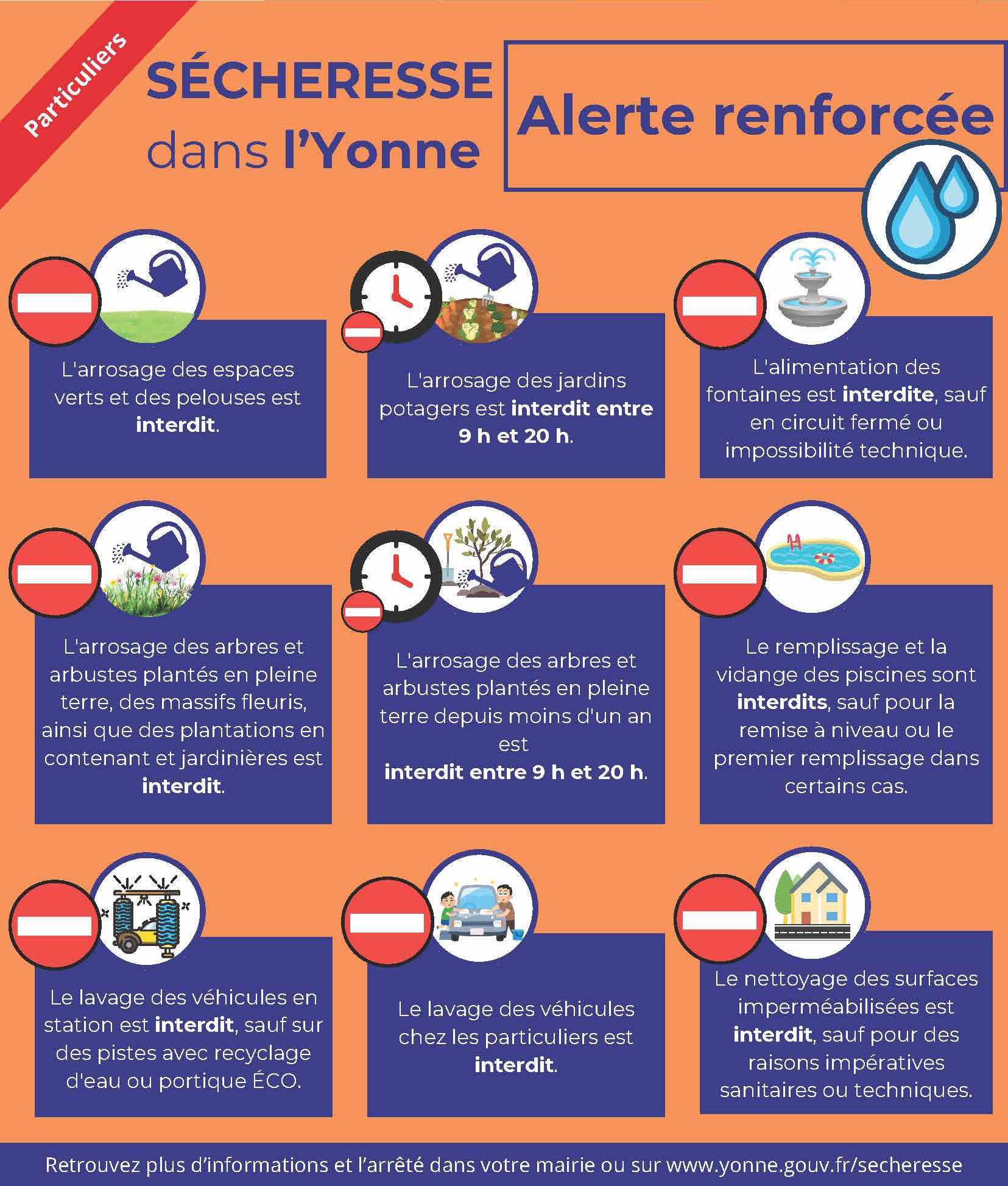 Fermer la fenetre