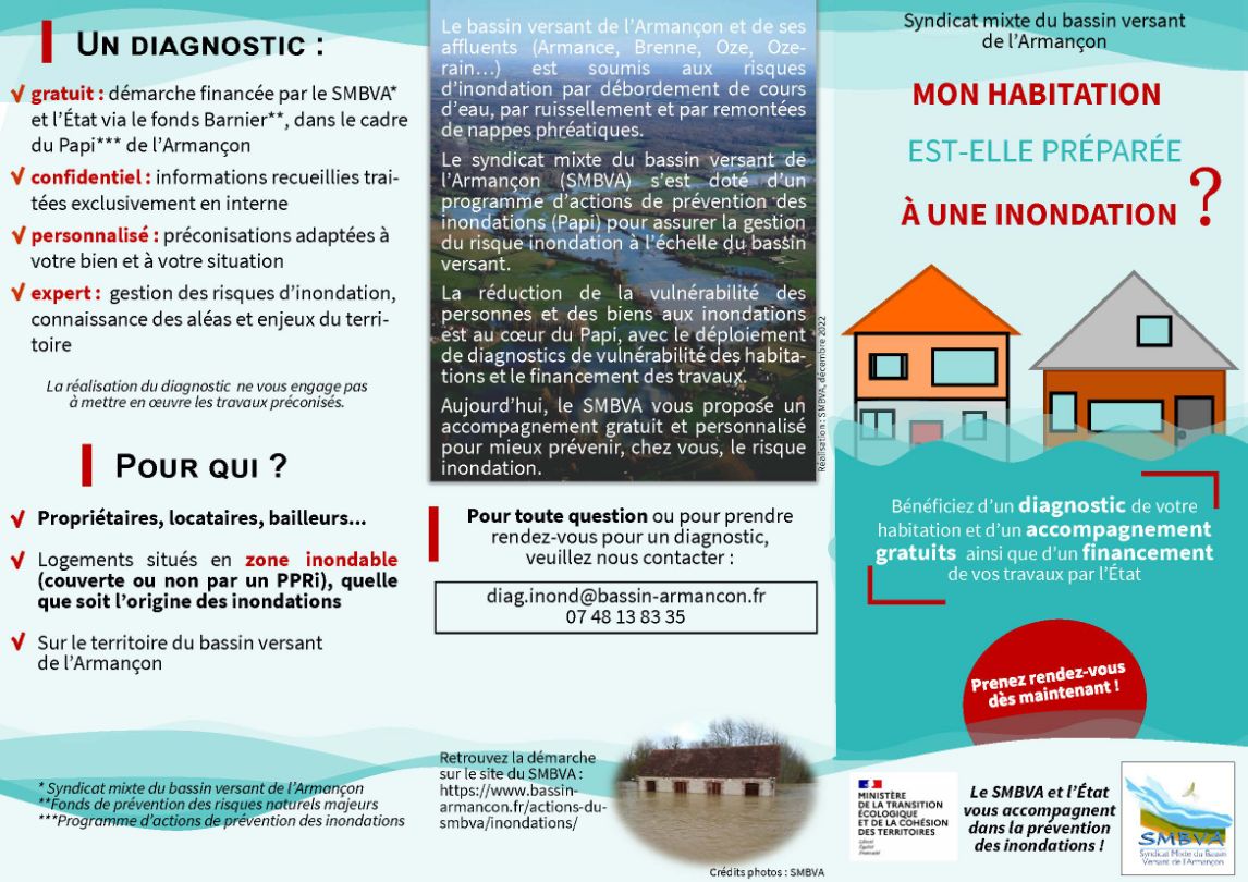 Diag inondations