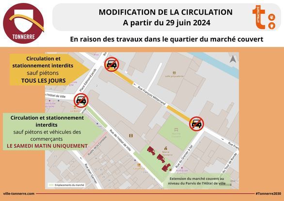 modification circulation travaux